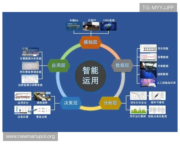 凯发娱乐注册登录入口优化升级，提升登录速度和用户体验的最新措施