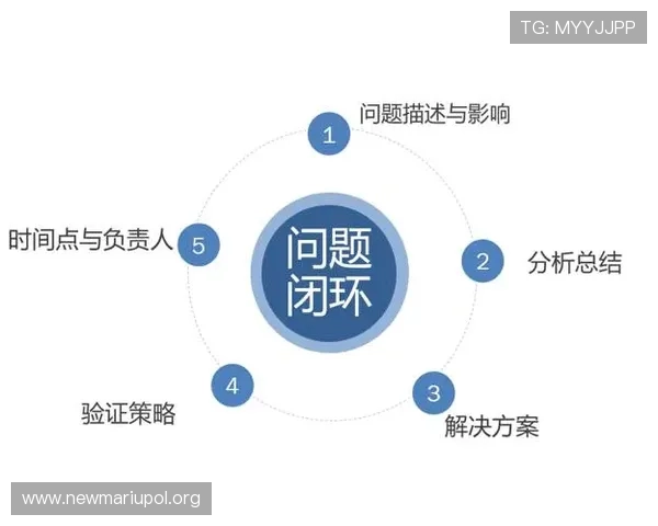 凯发开户流程详解图:详细流程图解确保用户顺利完成账号注册与验证